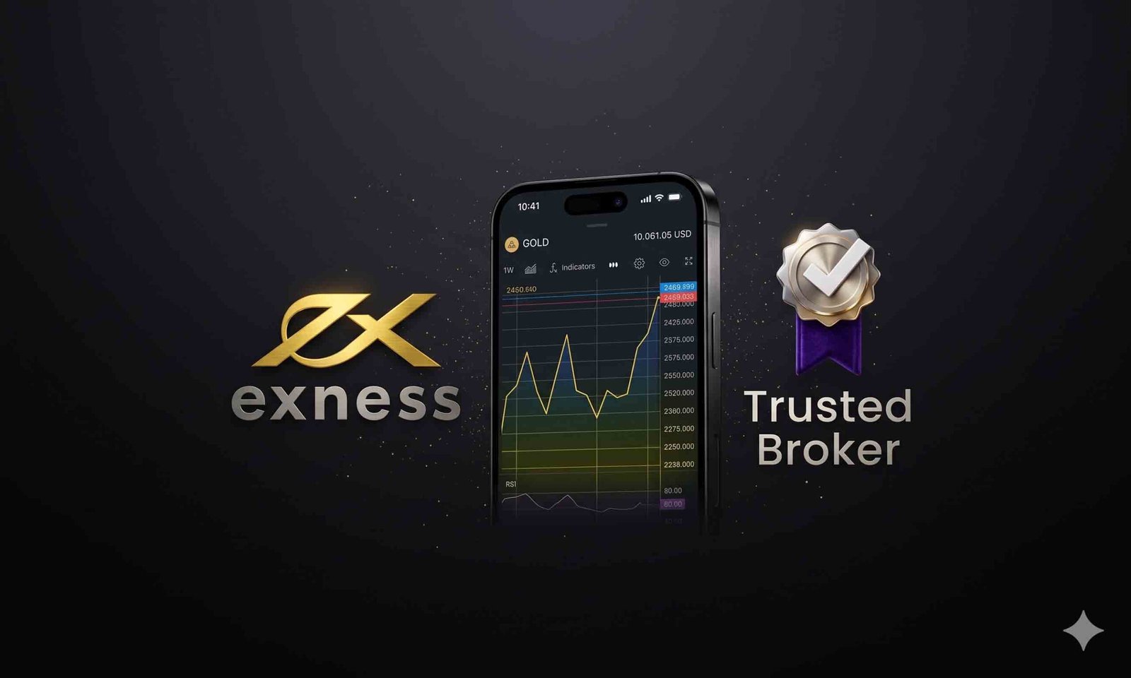Exness Broker Review 2026 – Complete Guide to Trading Features, Spreads, and Account Types